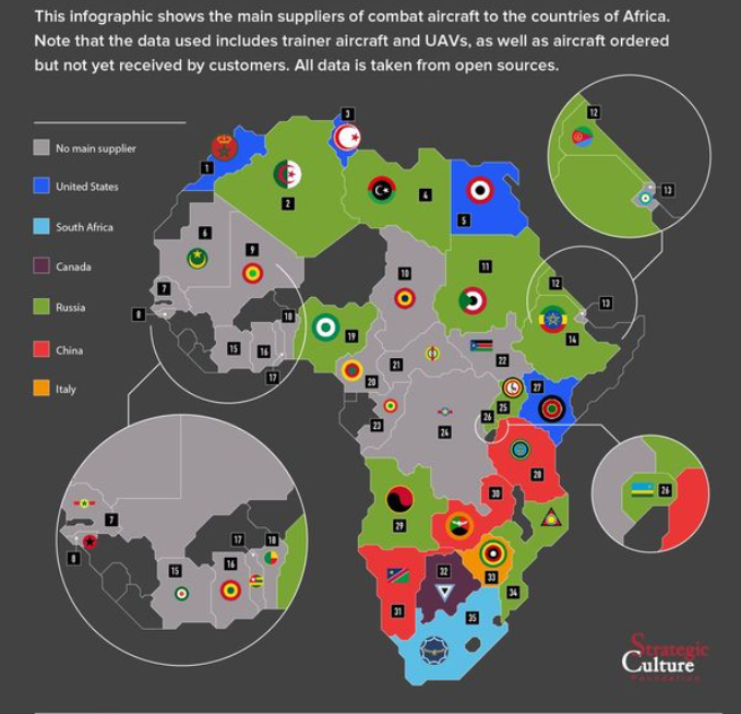 Combat Aircraft Suppliers To Africa