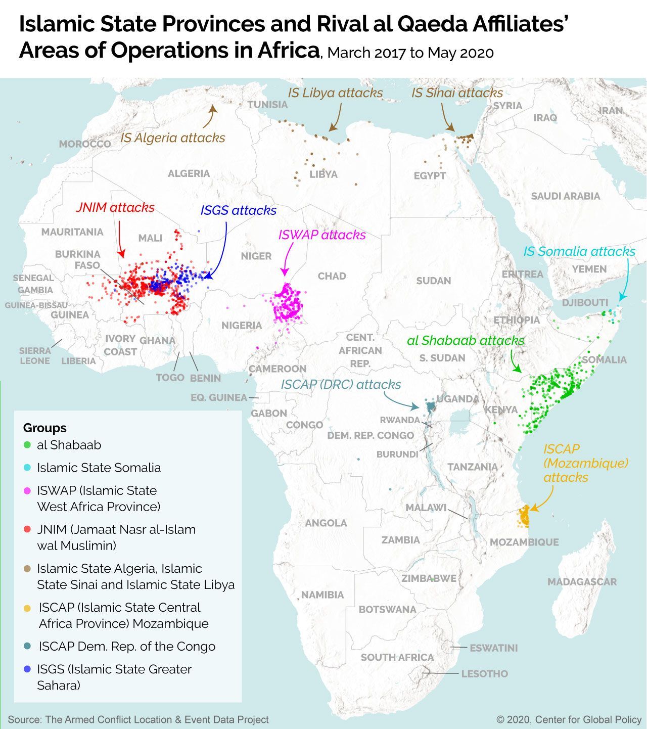 Threat to Countries Supporting anti-Islamic States Central Africa Province (ISCAP) Counter-insurgency Activities: Tanzania, Rwanda as Case Studies.