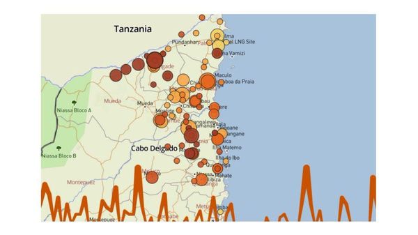 Mozambique: Insurgency Spreading from Cabo Delgado